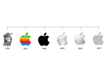 Discover the Apple Story: History and Evolution
