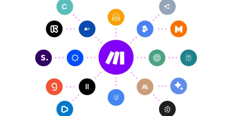 Make.com